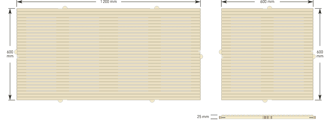 ab pano 25 - dimensions face visible